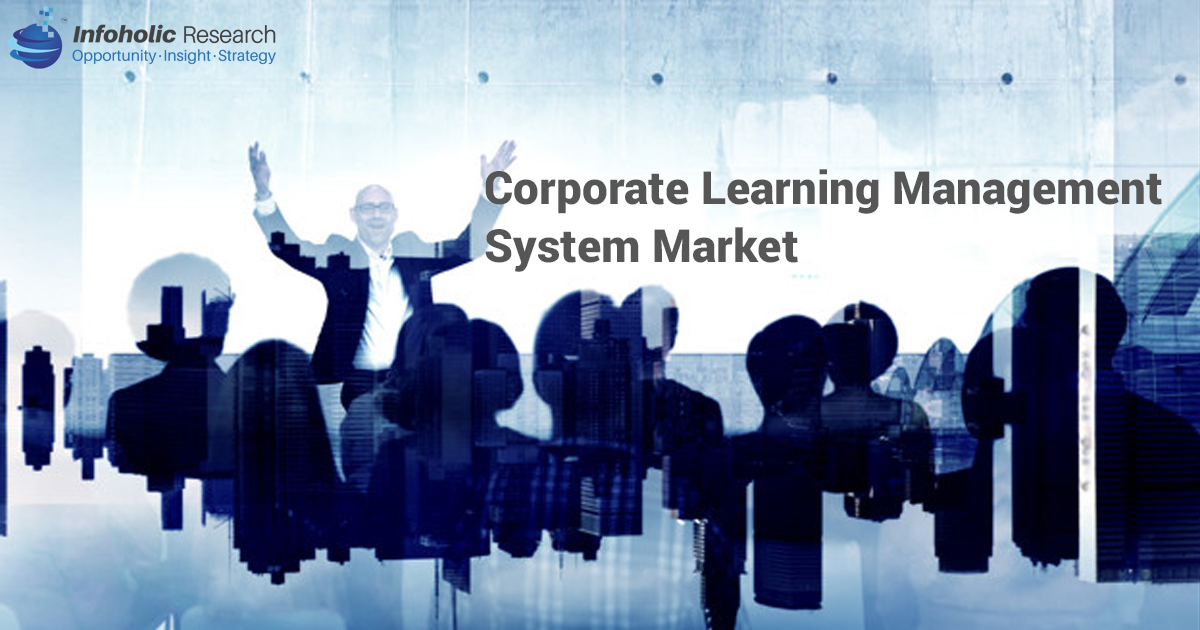 corporate learning management system market